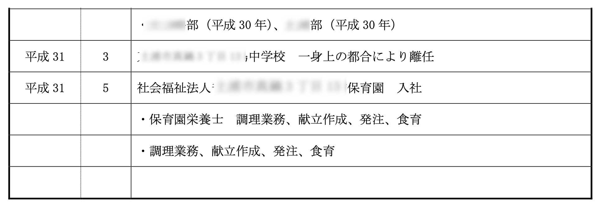 管理栄養士27歳の履歴書実例・職歴2