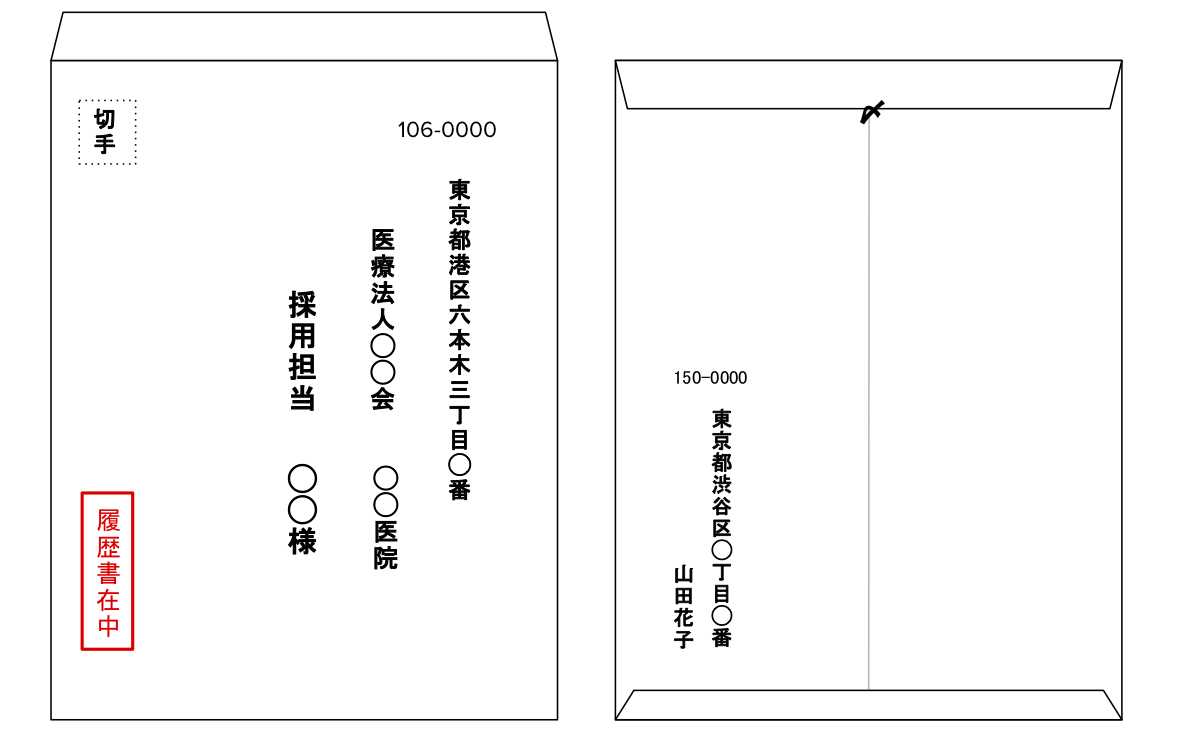 封筒の書き方見本