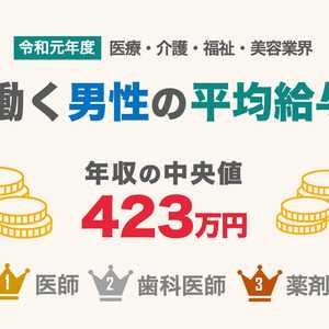 働く男性の平均年収・月収・賞与は? 中央値は年収423万円!