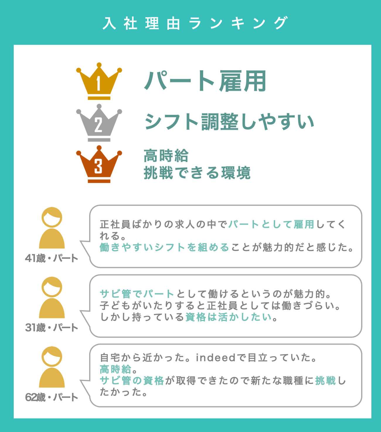 ソーシャルインクルー