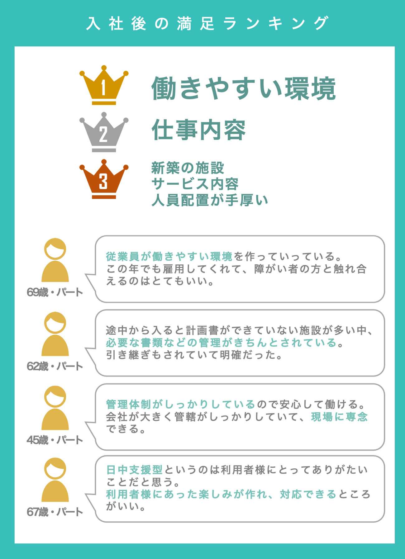 ソーシャルインクルー