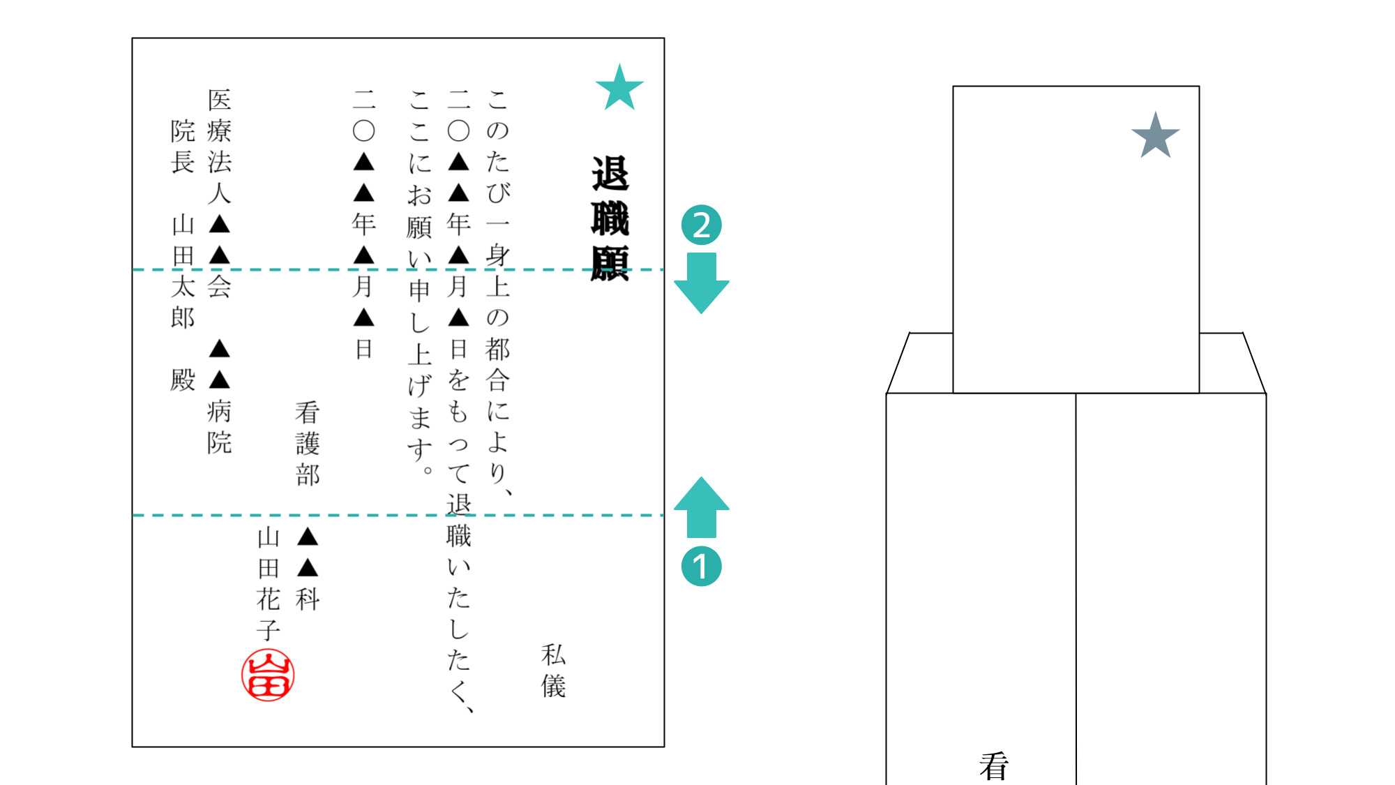 退職願・退職届の折り方と入れ方